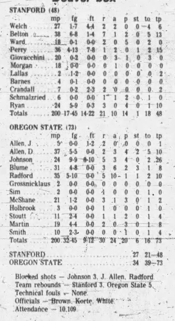 Clipping from Corvallis Gazette-Times